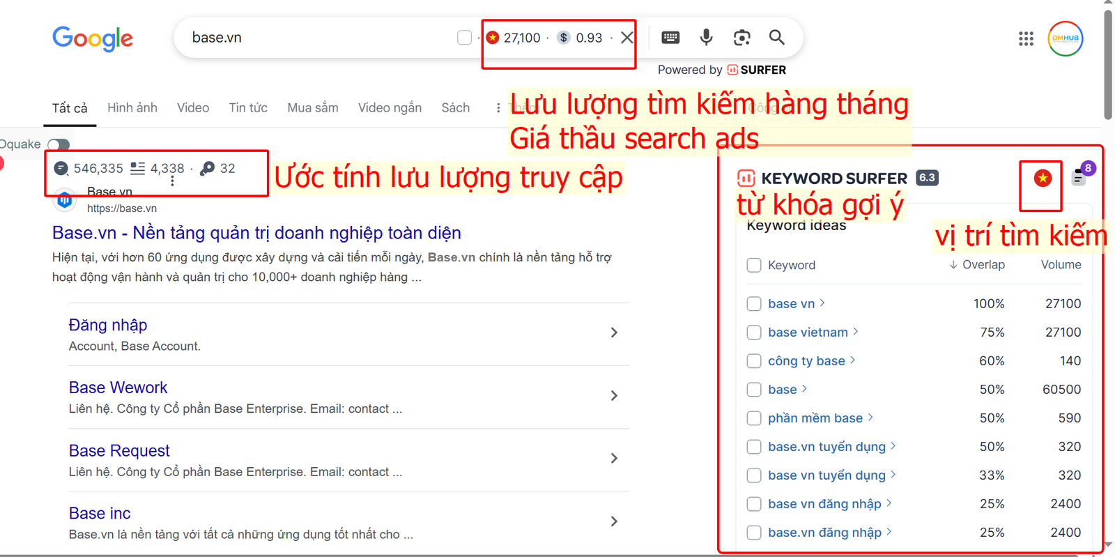 sử dụng keyword surfer để tìm kiếm nhanh lưu lượng tìm kiếm từ khóa ngay trên kết quả tìm kiếm